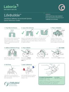 a poster showing how to use a life bubble .